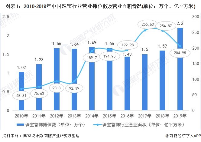 行业分析指出，加密矿业市场行情持续升温的简单介绍