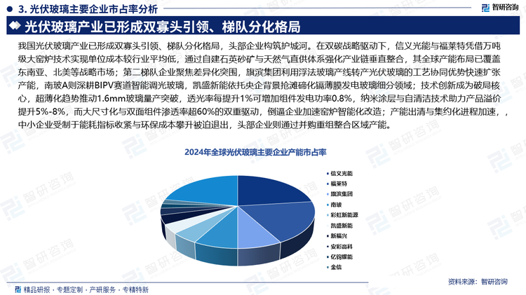 包含行业分析指出，加密矿业开启全新生态布局的词条