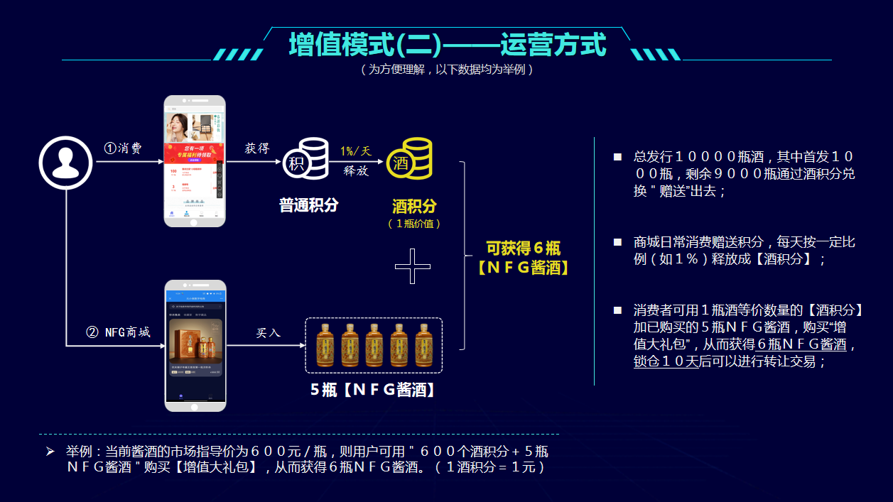 关于行业分析指出，NFT迎来新一轮爆发的信息-九游网页版