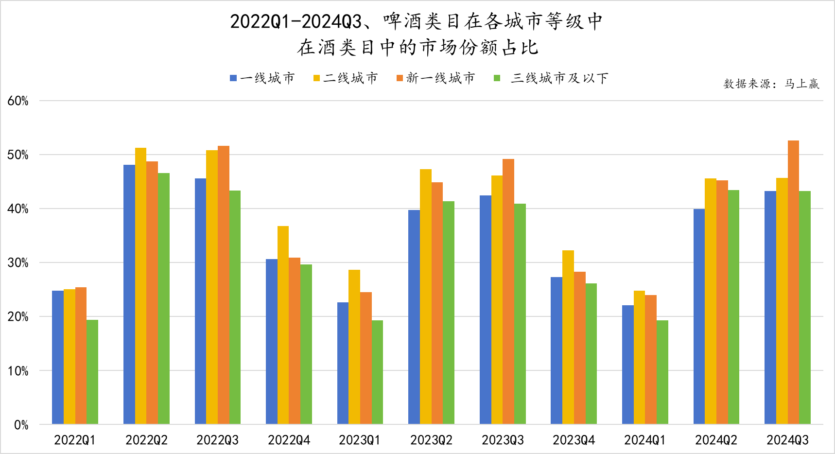 大型机构加码虚拟币引发市场波动，市场前景广阔。的简单介绍