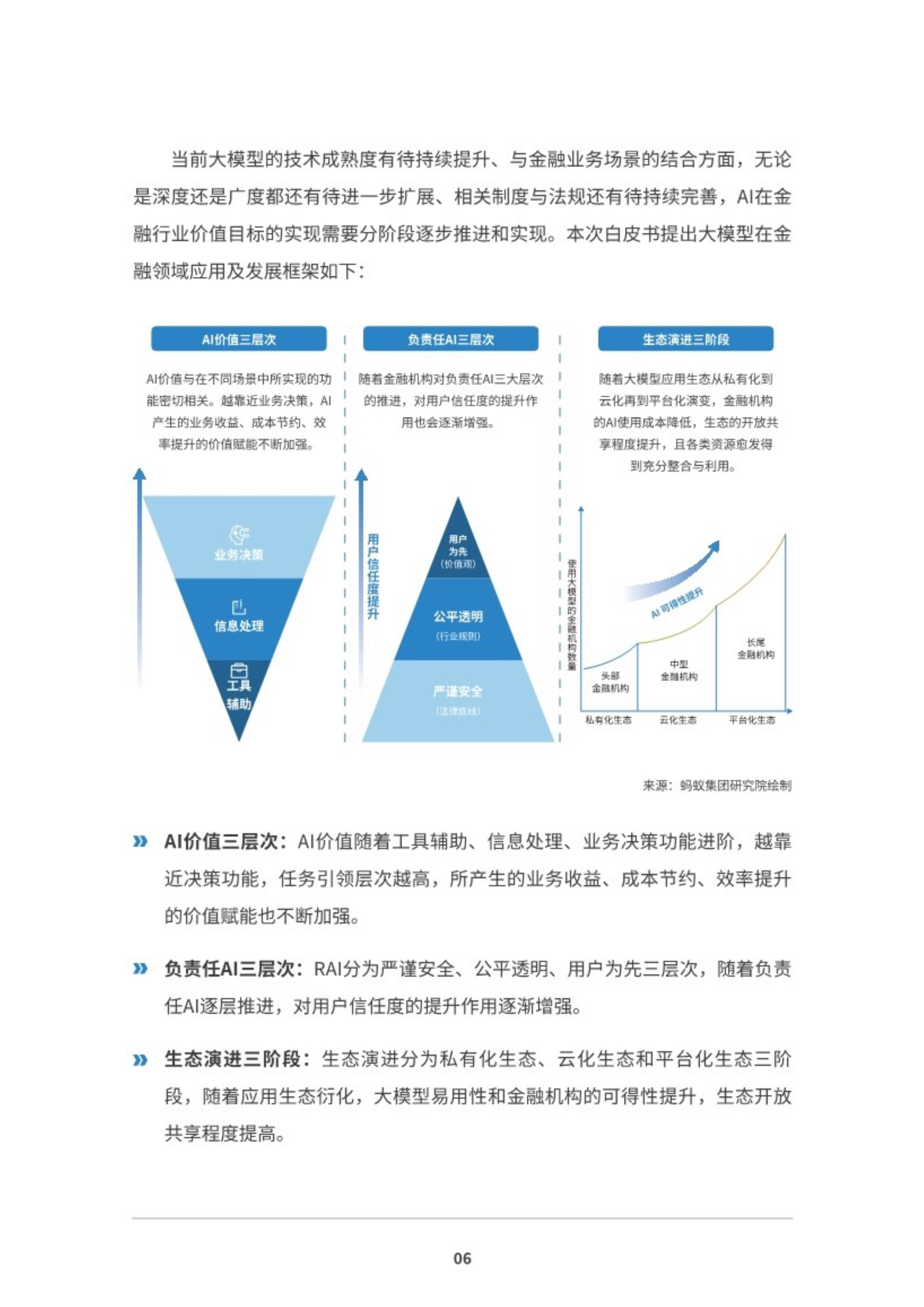 专家认为，智能合约或将改变传统金融格局-九游登录入口