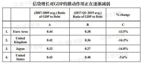 包含专家称UNI将在年底冲破224美元，引发引发关注的词条-九游娱乐APP