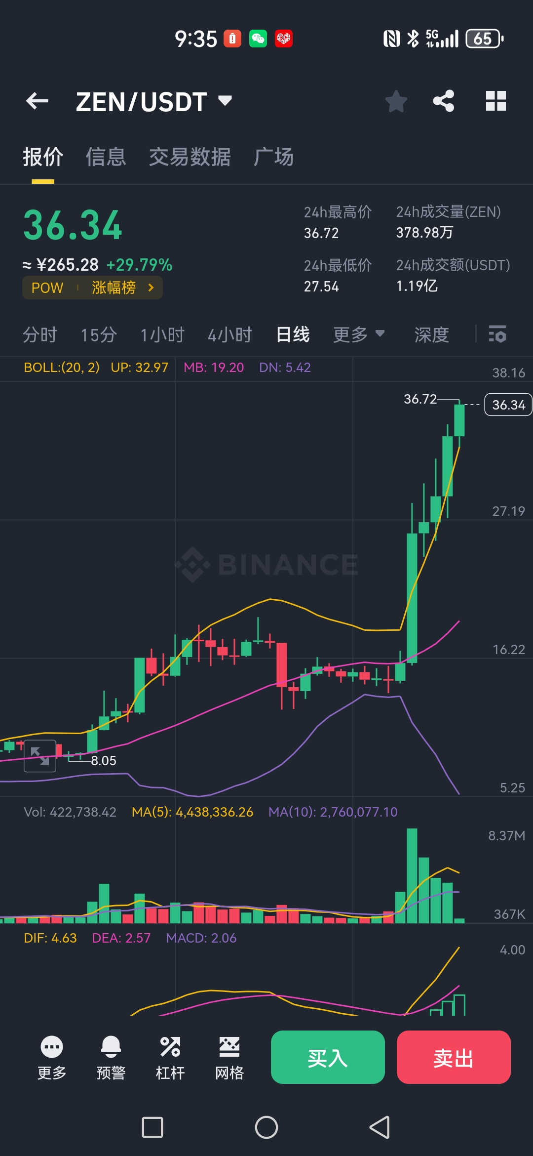 马斯克再次发推，USDT瞬间上上扬21.57%-九游登录入口
