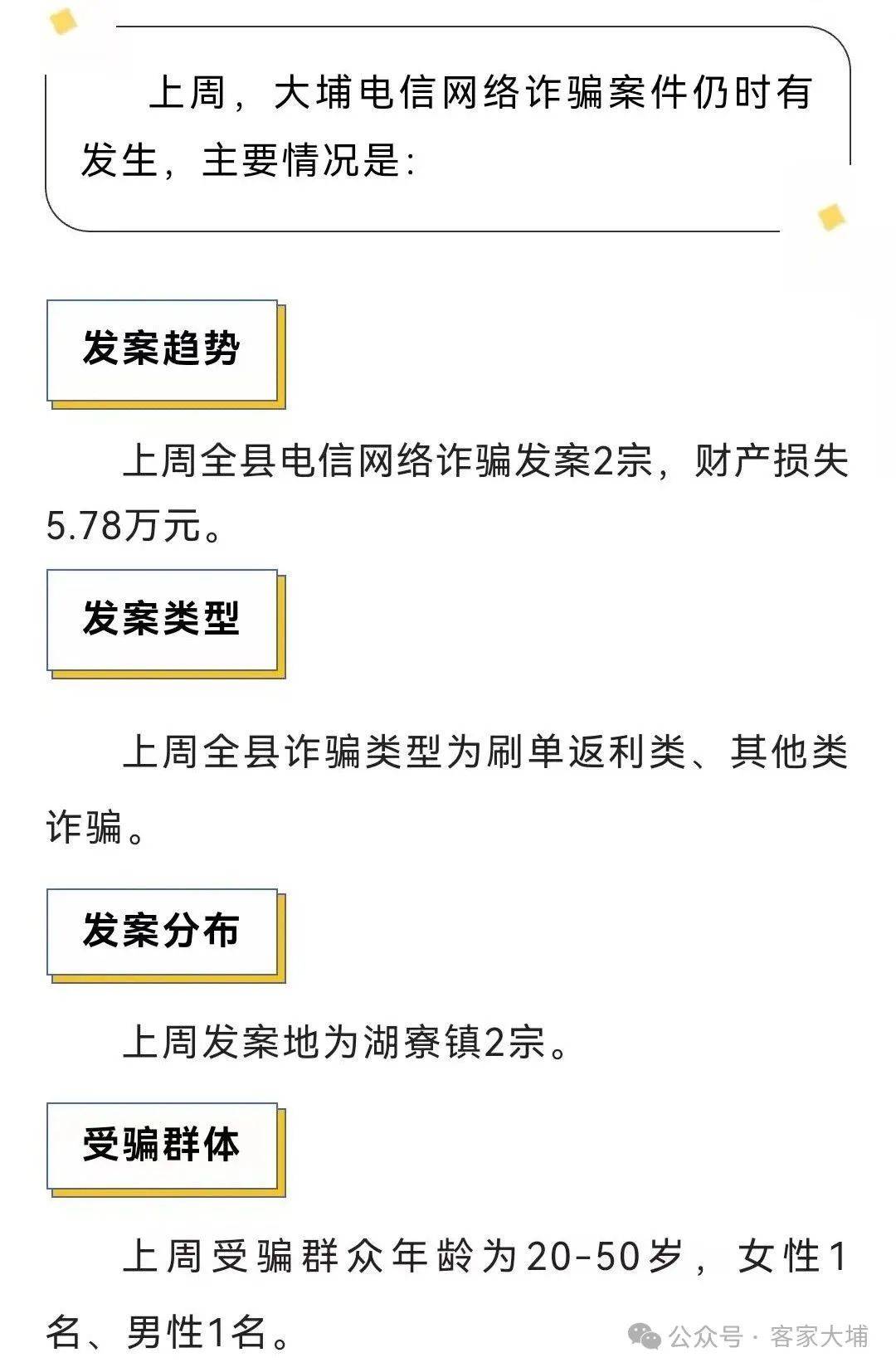 TON投资骗局被揭发，已有超22.89人被骗！