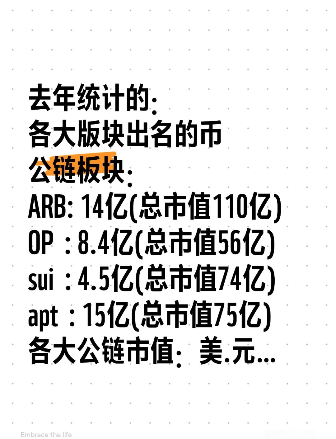 关于美联储上扬势惊人，一夜飙升ARB%，加密市场沸腾的信息-九游娱乐APP