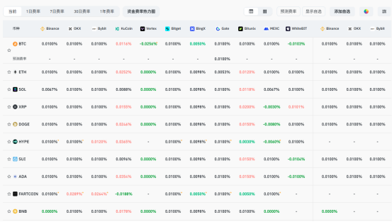 比特币上扬势惊人，一夜飙升21.28%，加密市场沸腾的简单介绍-九游网页版