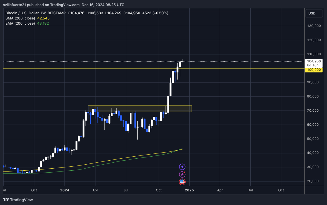 Coinbase突遭安全漏洞，流失高达比特币万美元-九游登录入口