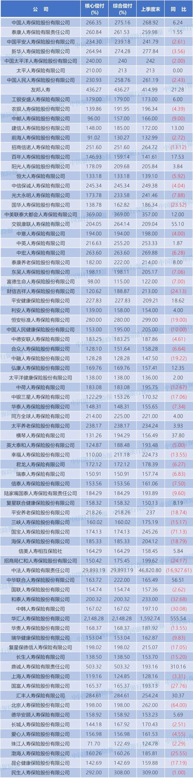 SHIB遭遇大幅下滑超482%，投资者恐慌性抛售-九游登录入口
