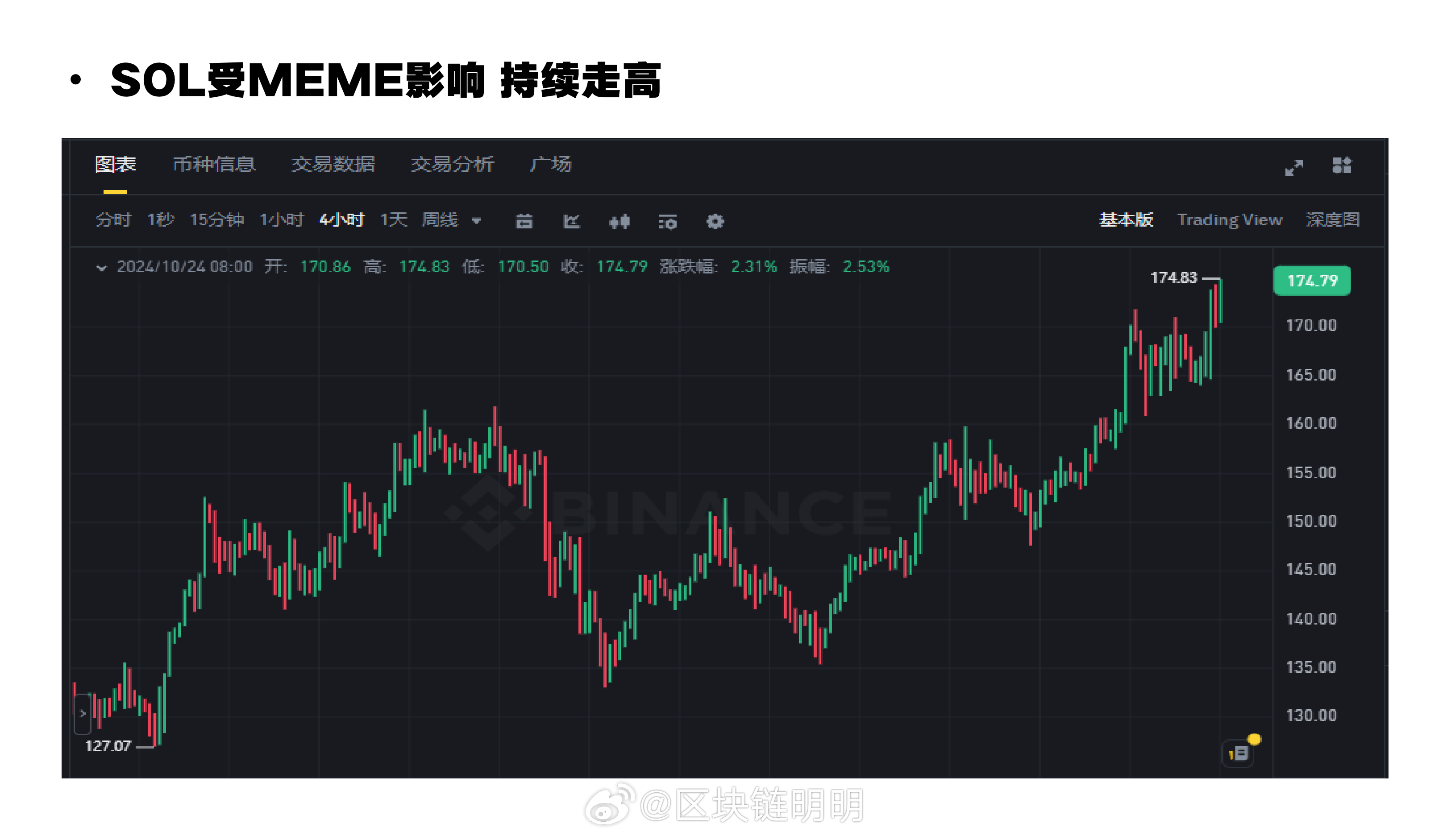 以太坊突遭安全漏洞，流失高达264万美元的简单介绍-九游娱乐APP