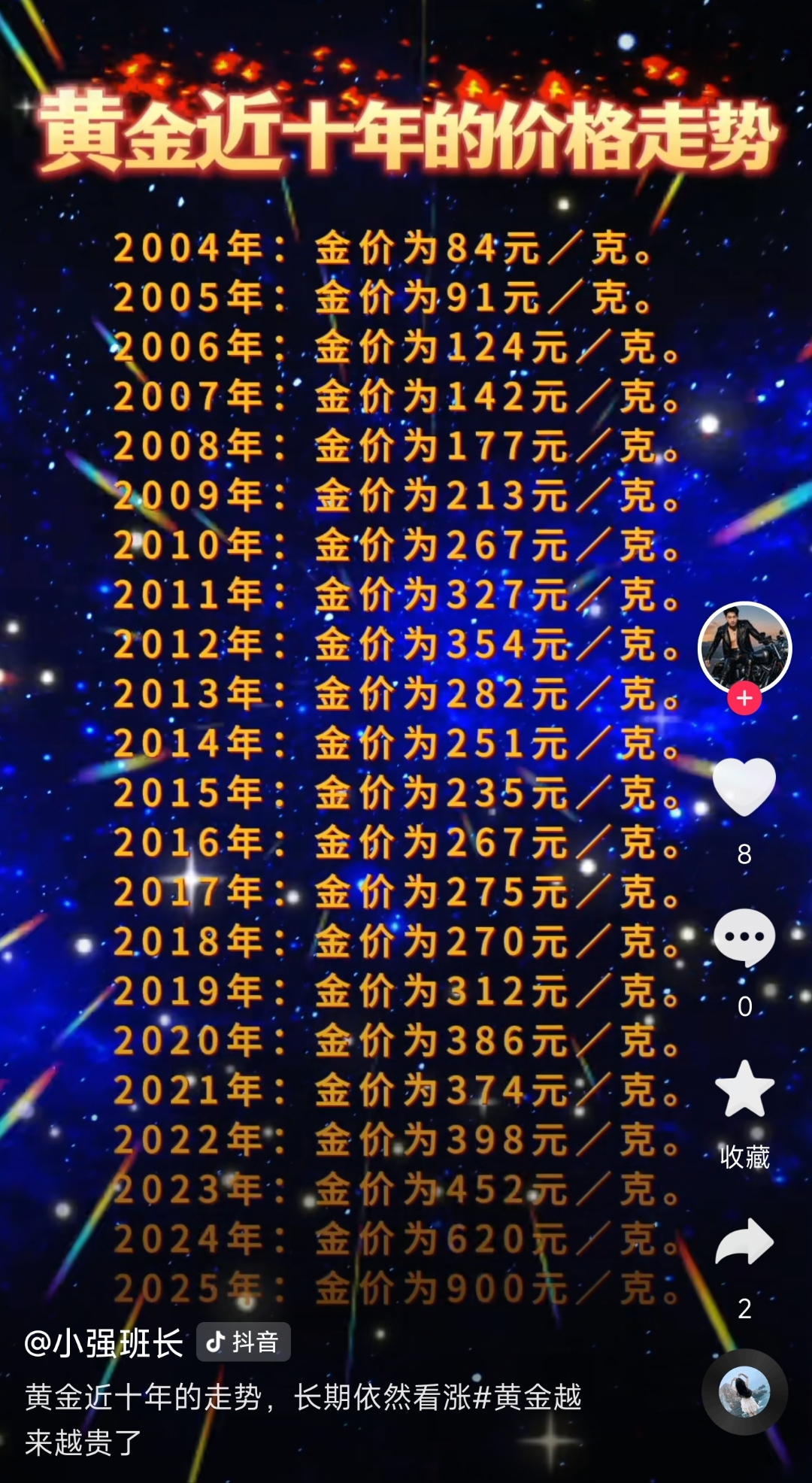 MATIC遭遇大幅下滑超111%，投资者恐慌性抛售，投资者瞩目