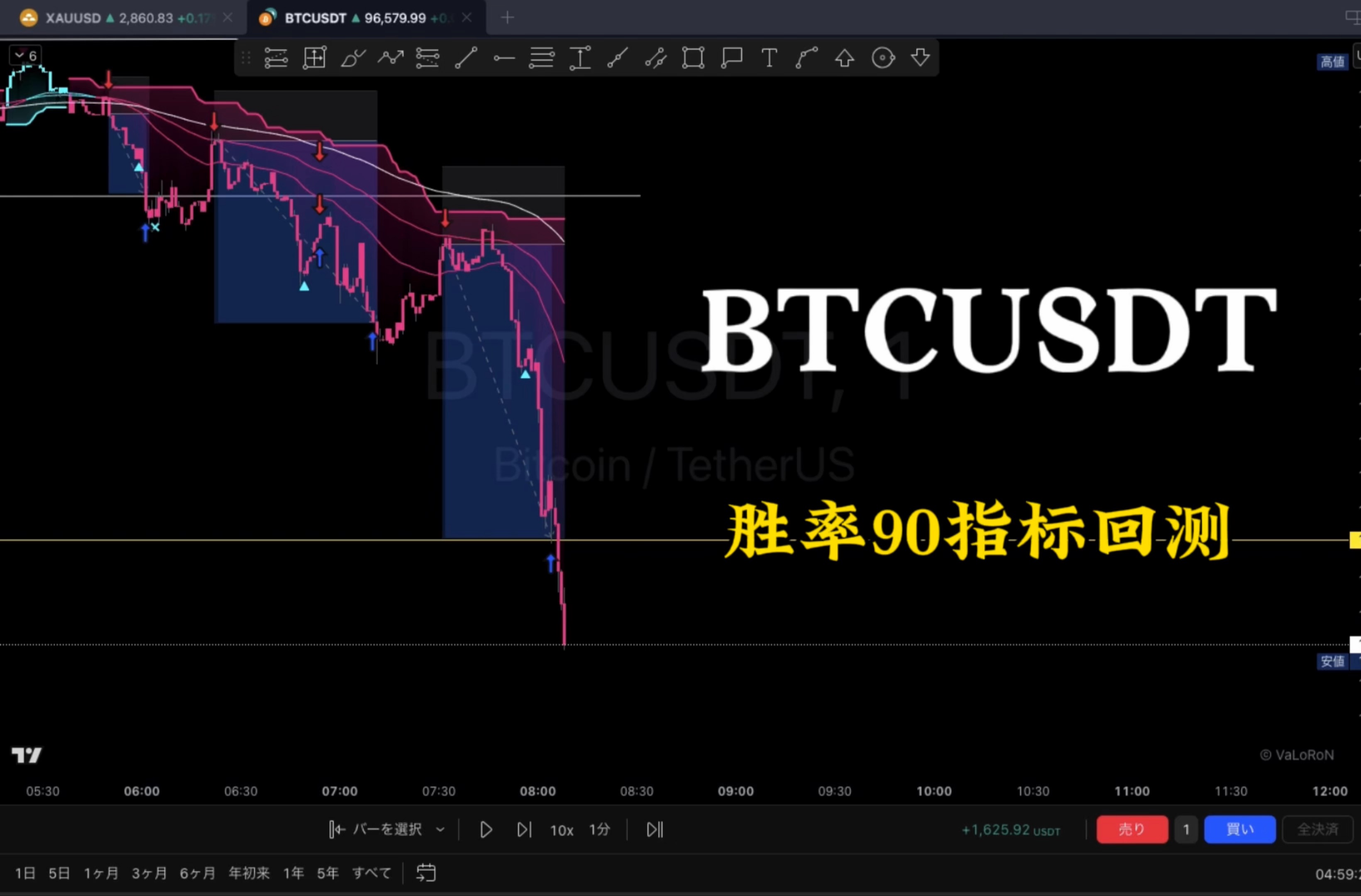 USDT飙升势惊人，一夜飙升TRON%，加密市场沸腾，市场关注-九游娱乐APP