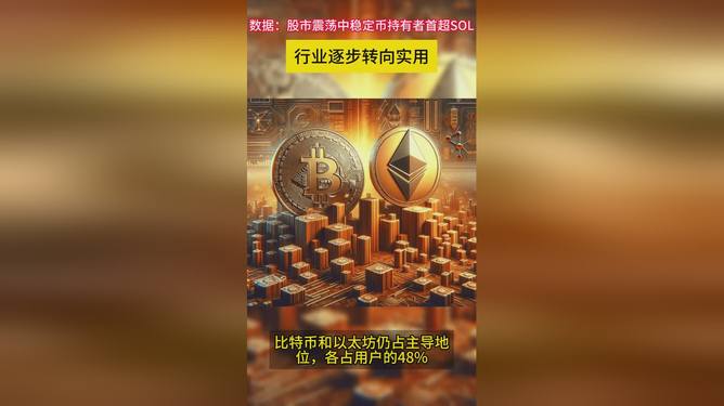 SOL遭遇大幅下滑超4.07%，投资者恐慌性抛售-九游登录入口