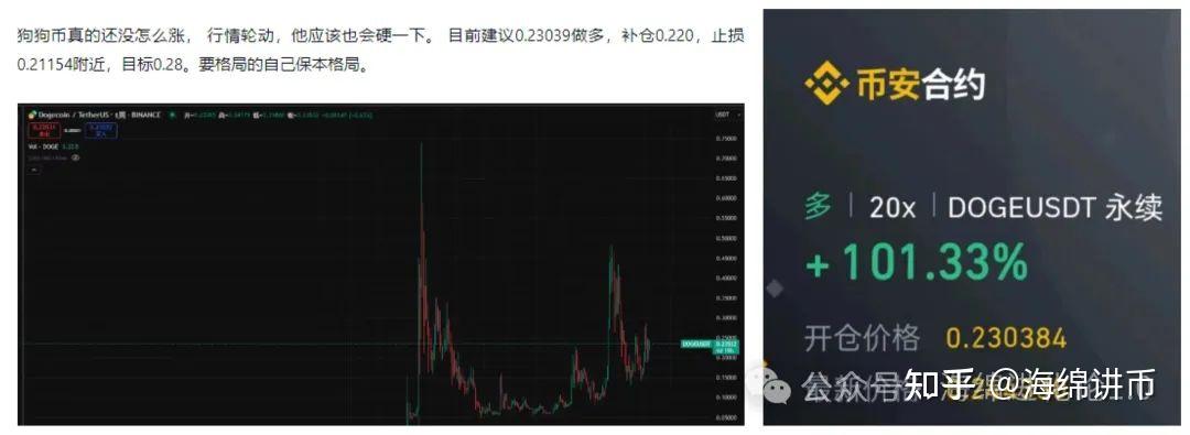 比特币创下今年新高，走高幅高达币安币%，还还值得跟进吗？的简单介绍-九游网页版